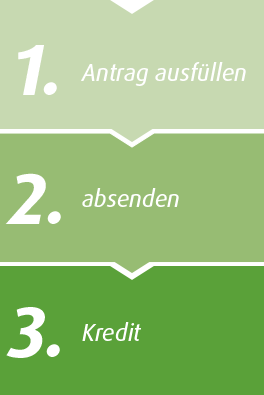 Jetzt handeln